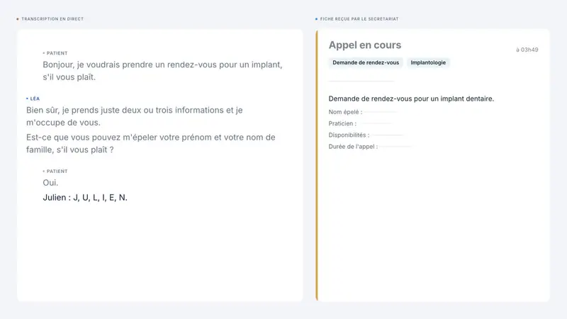Transcription d'un appel