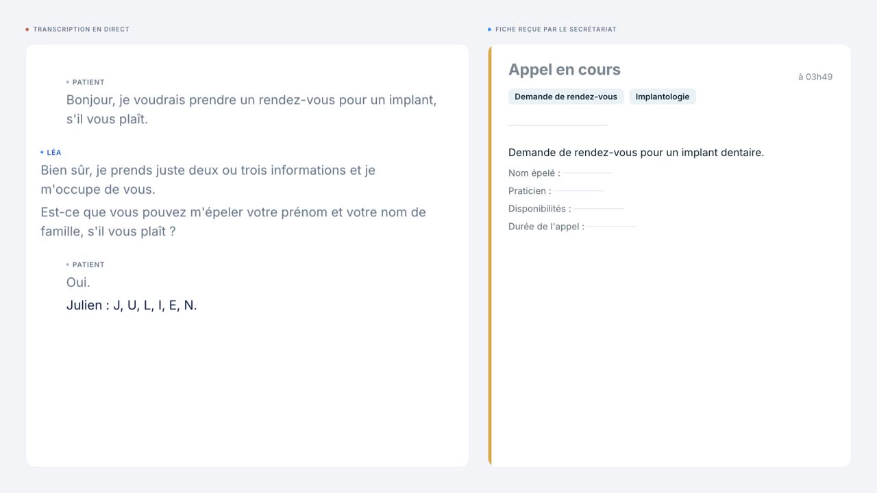 Transcription d'un appel